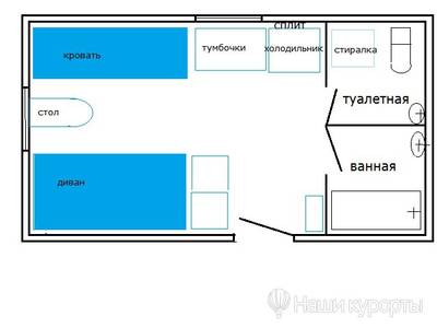 Частный сектор:Дом «под ключ» Для Вас - Азовское море, Должанская